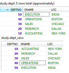 mysql-views-8